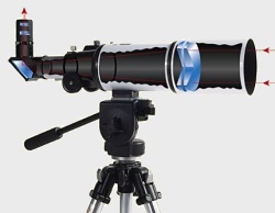 Brennweite.jpg (13008 Byte)