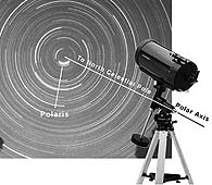 Montierung2.jpg (15987 Byte)