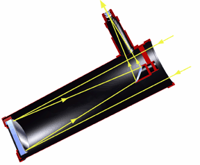 ReflectorDiagram.gif (11989 Byte)