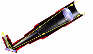 RefractorDiagram.gif (11522 Byte)